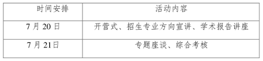 活动方式.png