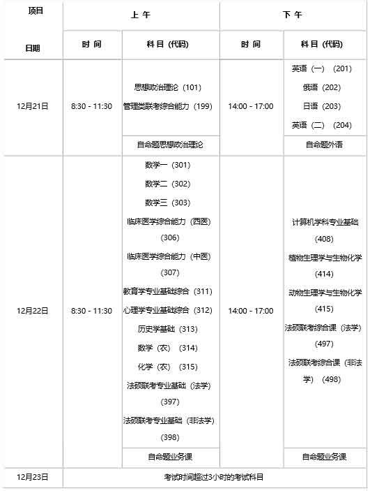 初试时间表.jpg