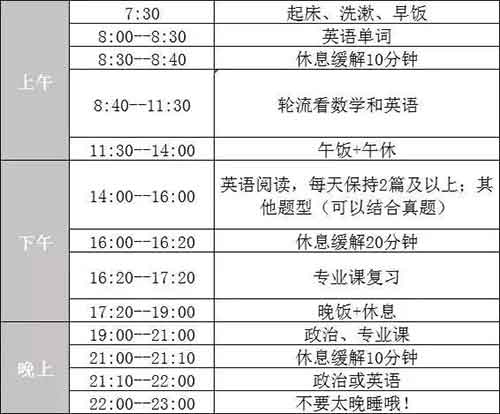时间规划.jpg