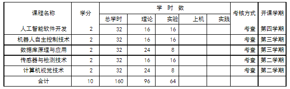 QQ浏览器截图20240911111350.png QQ浏览器截图20240911111350.png