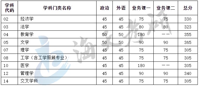 天津大学1.jpg