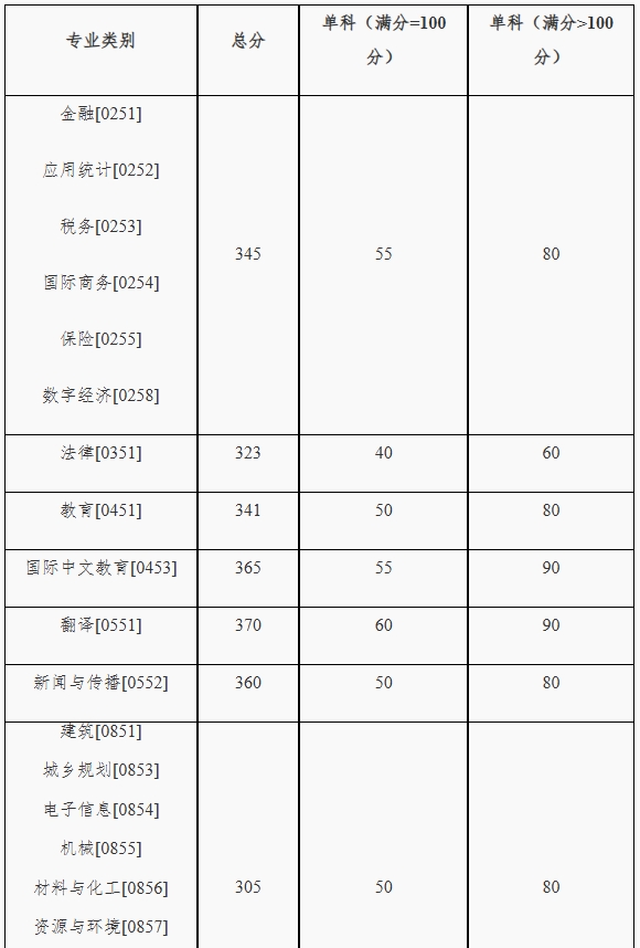 湖南大学2.png